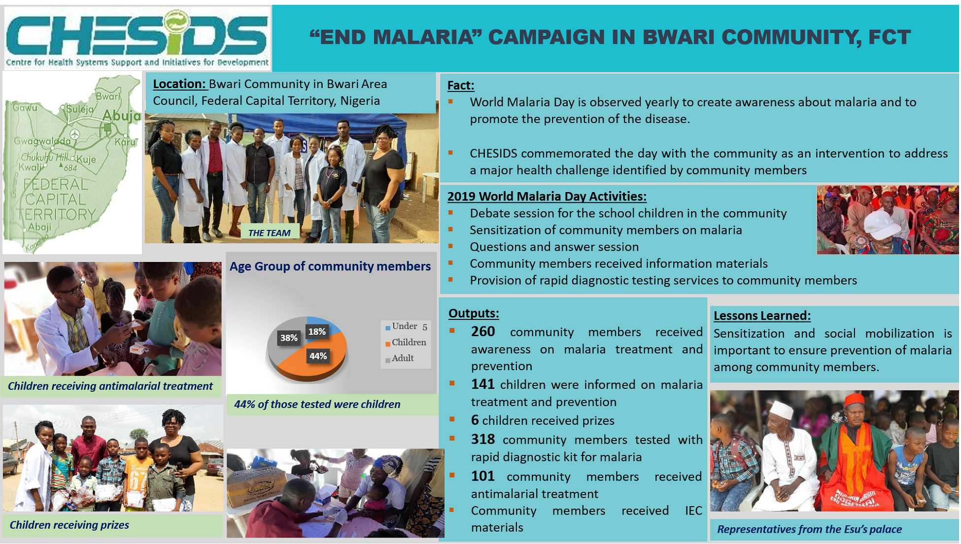 research proposal on malaria prevention